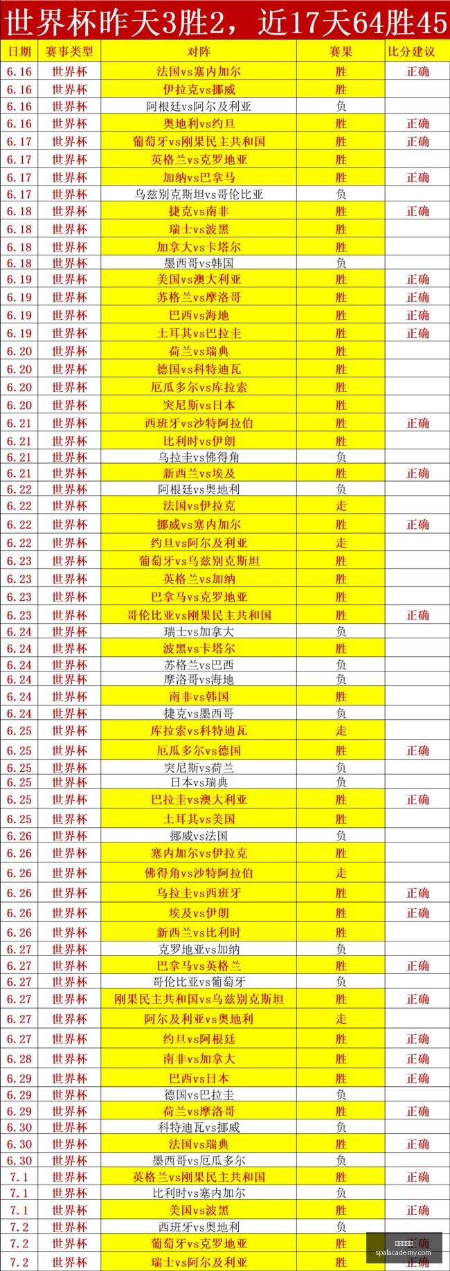 夏季联赛焦,点战,雷霆对掘金,世界杯官网,世界杯赛程,世界杯资讯,足球比赛,国际足联,世界杯新闻,世界杯直播
