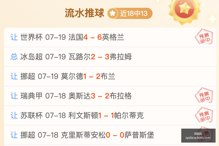 独家堪萨斯,城队势如破,进球盛宴即,世界杯官网,世界杯赛程,世界杯资讯,足球比赛,国际足联,世界杯新闻,世界杯直播