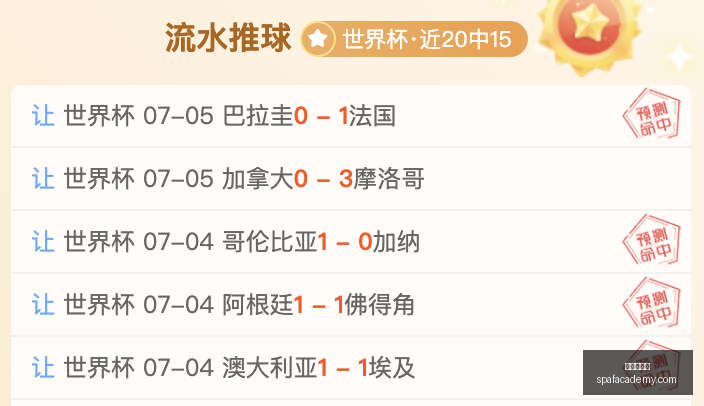 世界杯官网,世界杯赛程,世界杯资讯,世界杯官网,世界杯赛程,世界杯资讯,足球比赛,国际足联,世界杯新闻,世界杯直播